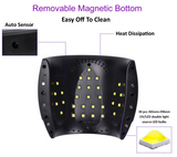 UV/LED Gel Nail Lamp | For Hands And Feet! | 2 IN 1 | Cure Both UV and LED Nail Gel